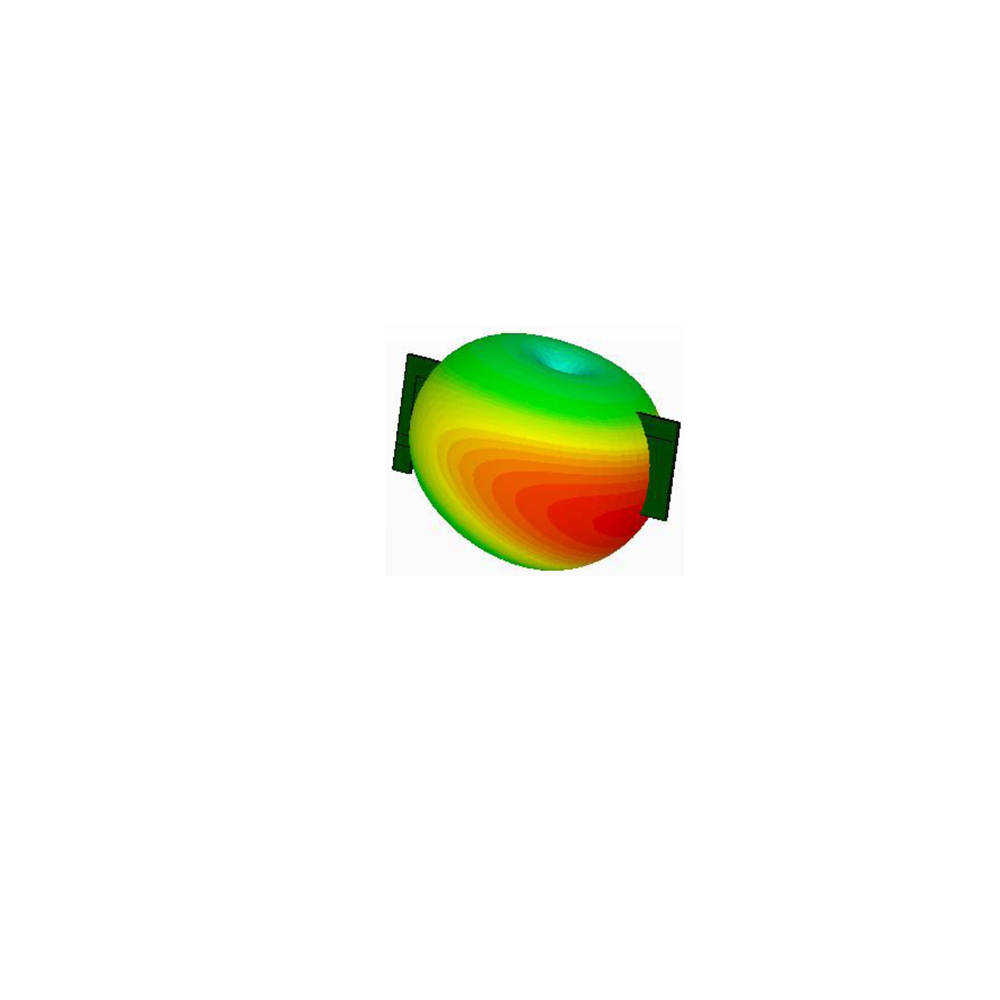 868MHz 915MHz PIFA Z-Wave PCB Antenna, IPEX MHF I