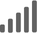 Throughput Testing Service